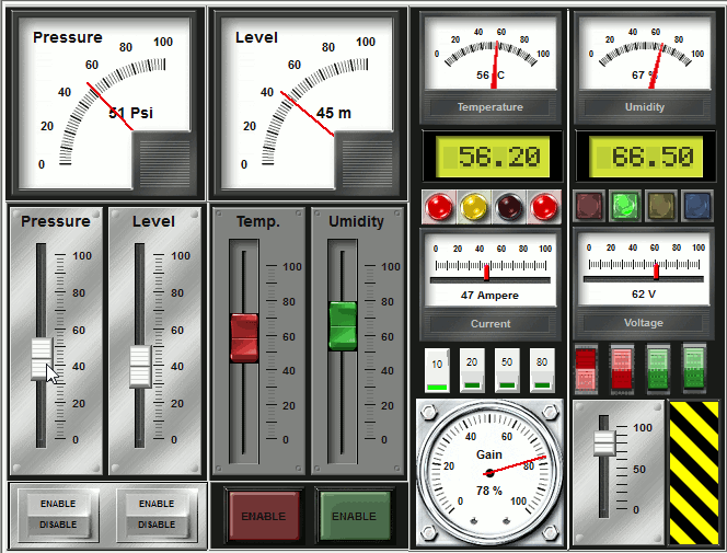 SCADA integration system