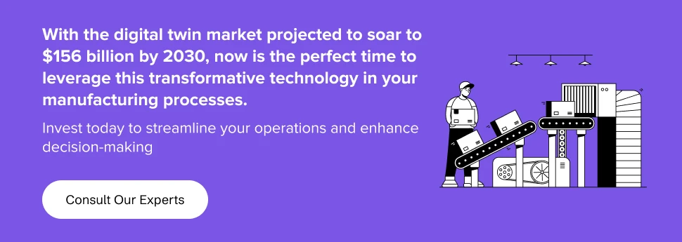 partner with us to leverage the growing digital twin market today
