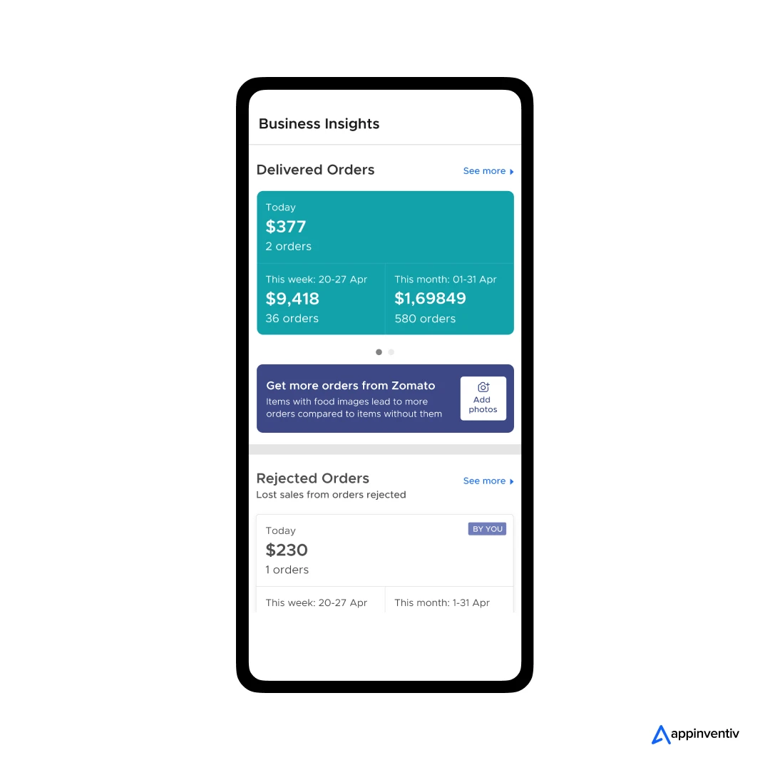 Sales analytics feature for restaurant-side panel