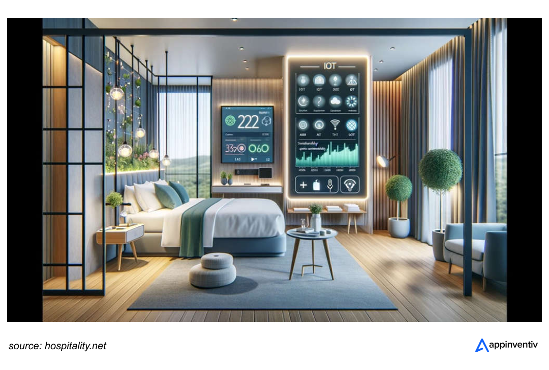 personalized room settings in a hotel with an AI app