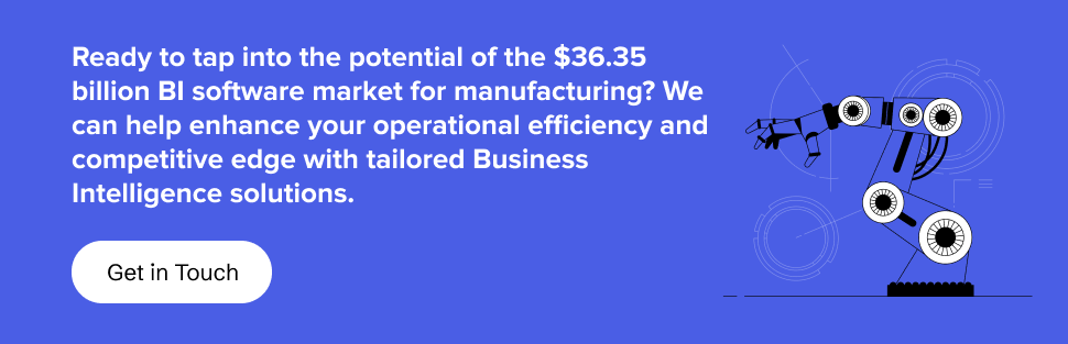 partner with us to capitalize on the $36.35 billion BI software market