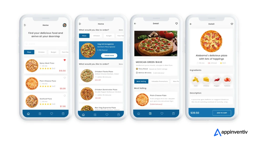 Appinventiv collaboration with Domino's 