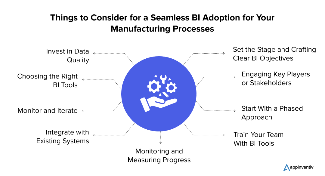 Things to Consider for a Seamless BI Adoption for Your Manufacturing Processes