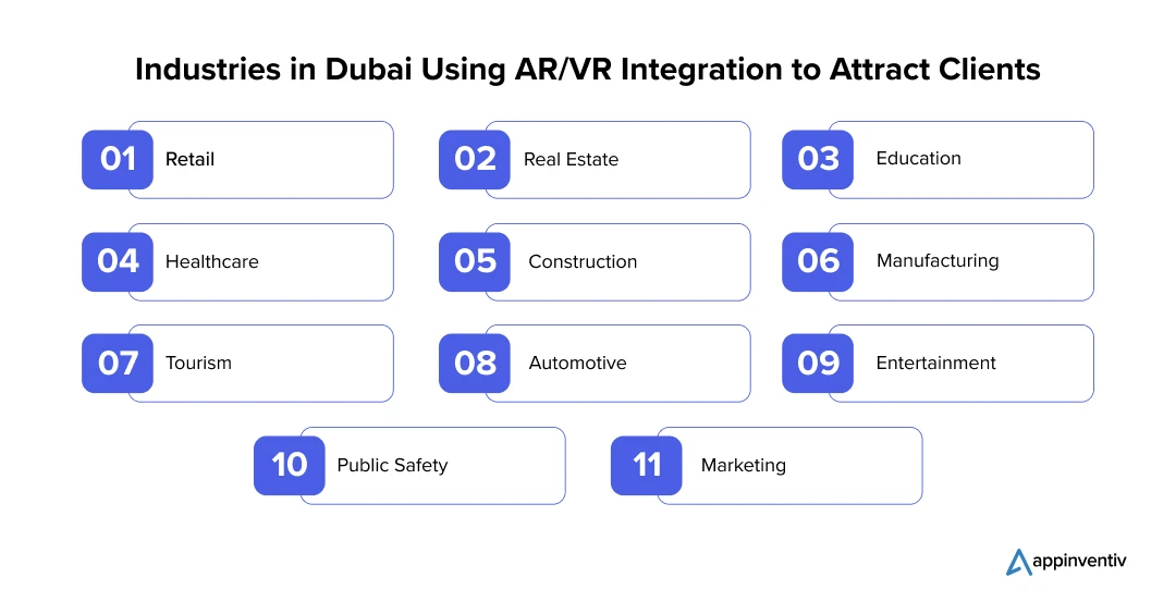 Industries in Dubai Using AR/VR Integration to Attract Clients