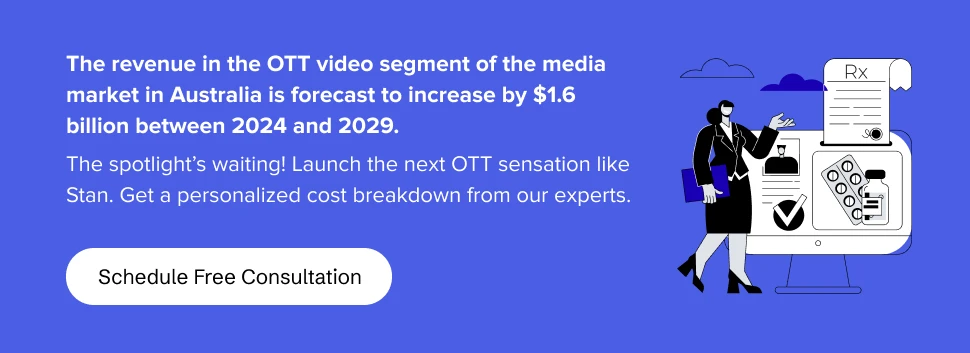 Partner with us to develop an ott app like Stan