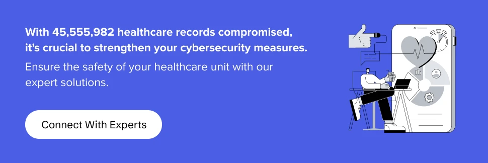 strengthen your cybersecurity measures with our experts