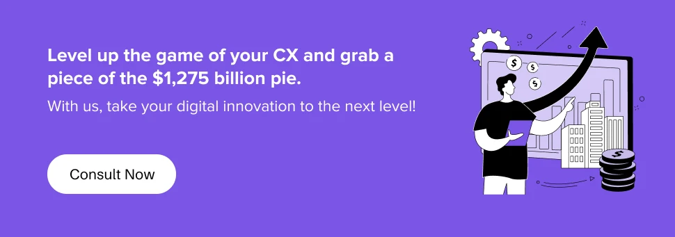 Partner with us for you Top-notch digital solution