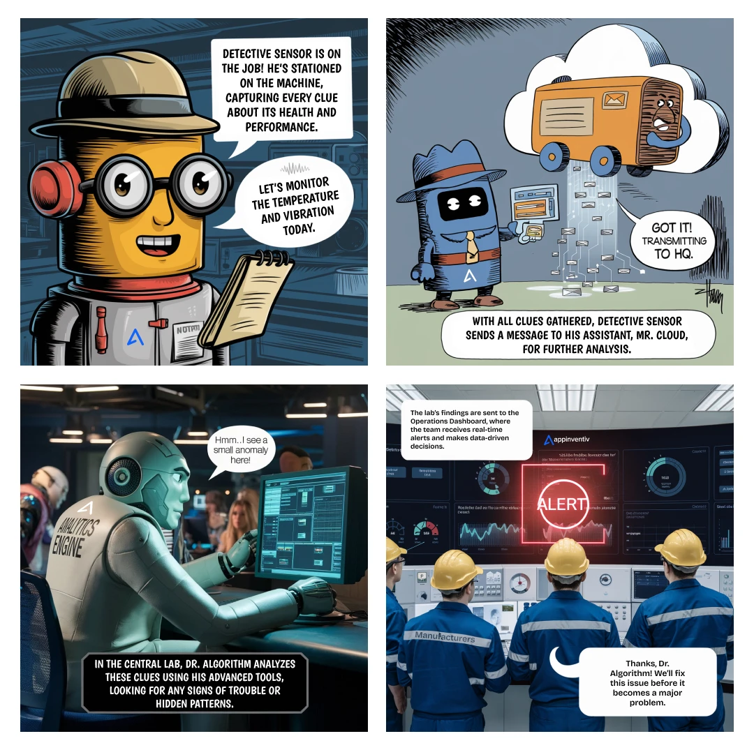  IoT Predictive Maintenance 