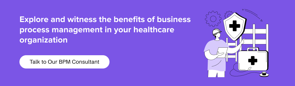 partner with us to explore and witness the benefits of business process management in your healthcare organization