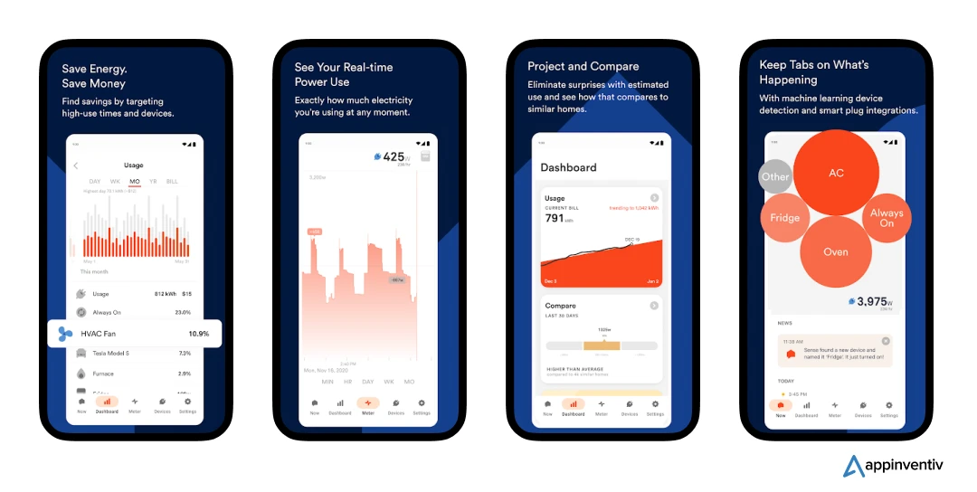 Sense - an IoT powered smart home energy monitoring app 