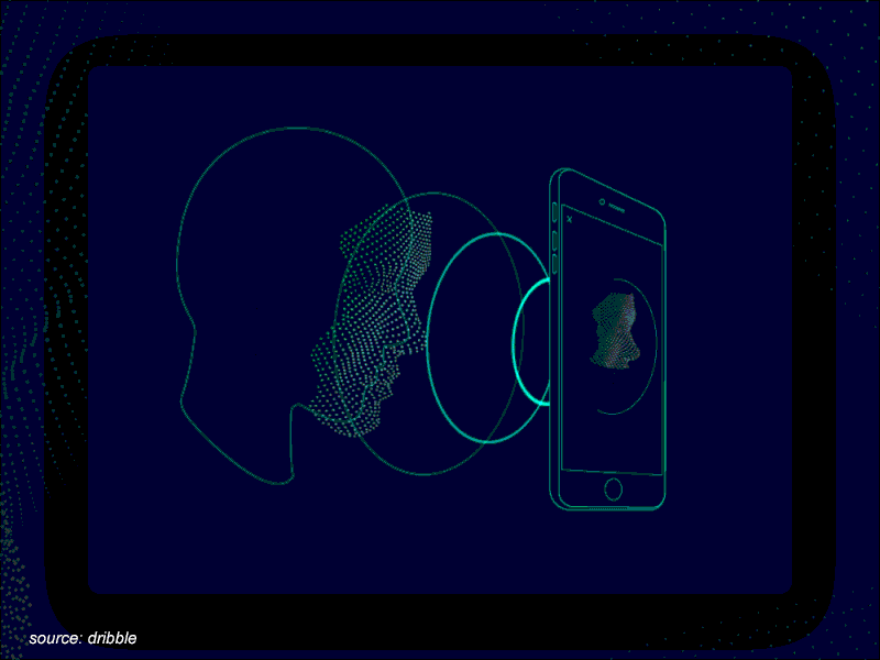 Banking Face ID Security