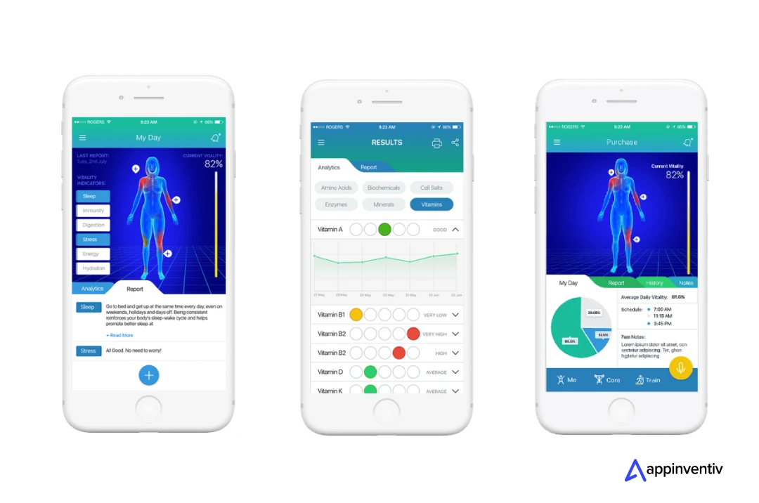 Soniphi app screen