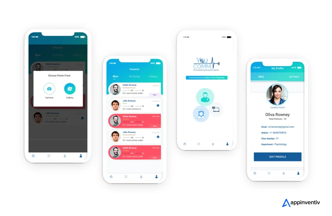 YouComm healthcare app developed by Appinventiv