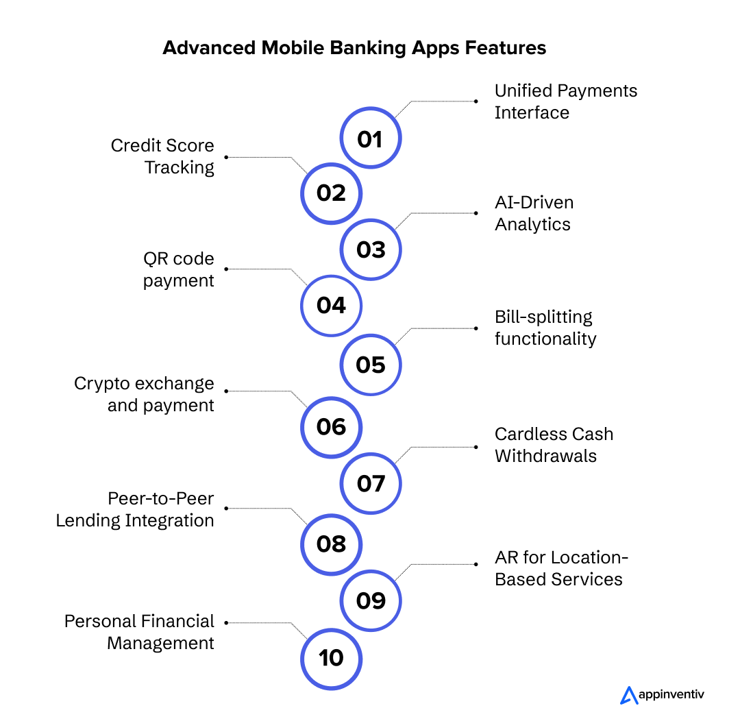 Mobile Banking Apps Advanced Features