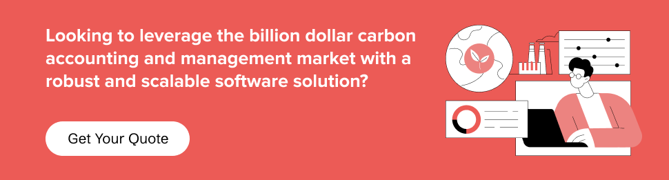 get personalized cost estimation