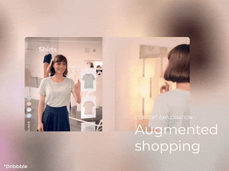 Augmented Reality Virtual Fitting Rooms