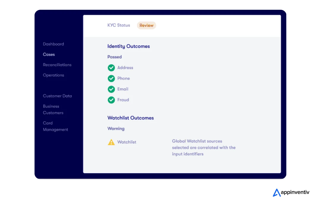 fintech case management