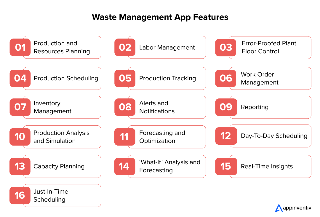 Key Functionalities of Manufacturing Scheduling Software