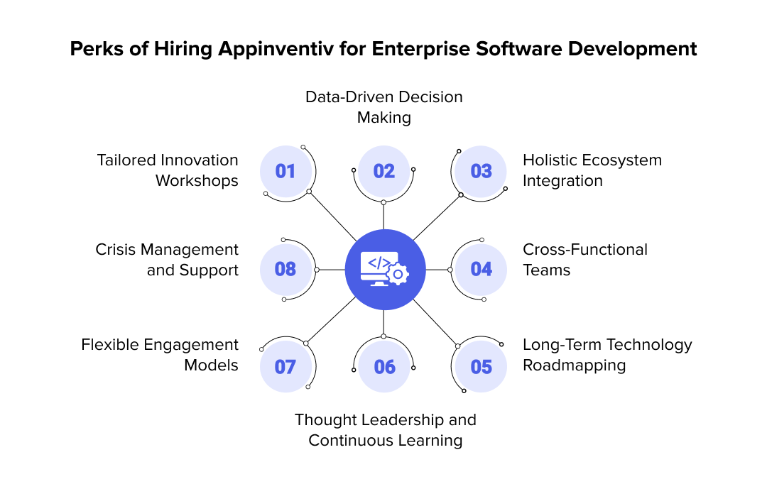 Perks of Hiring Appinventiv for Enterprise Software Development