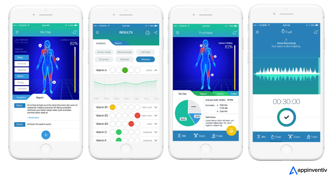 We developed Soniphi, a wellness app