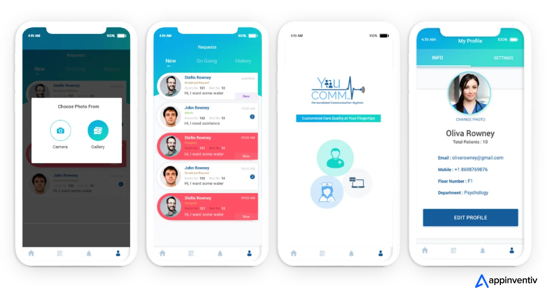 Appinventiv developed YouCOMM,