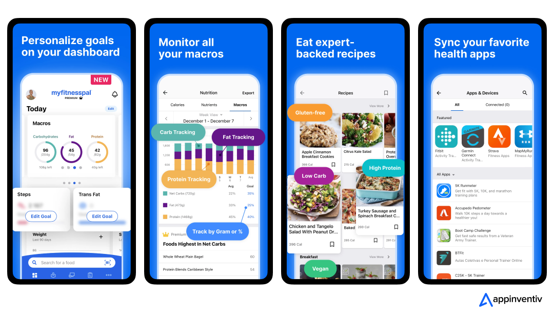 UI/UX of MyFitnessPal