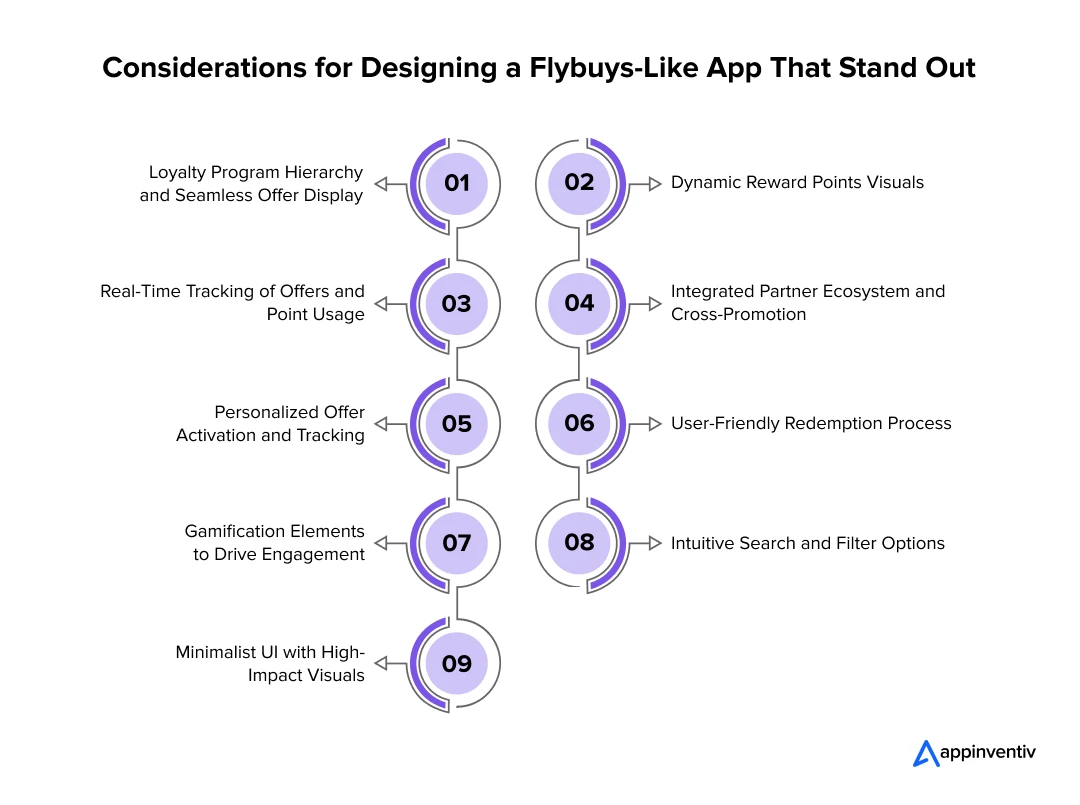 Considerations for Designing a Flybuys-Like App That Stand Out 