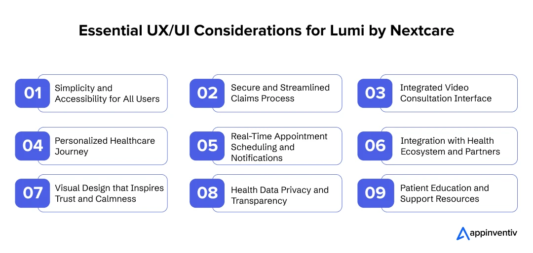 Essential UX/UI Considerations for Lumi by Nextcare