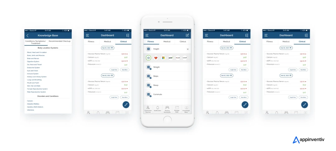 Health-e-People healthcare assessment app