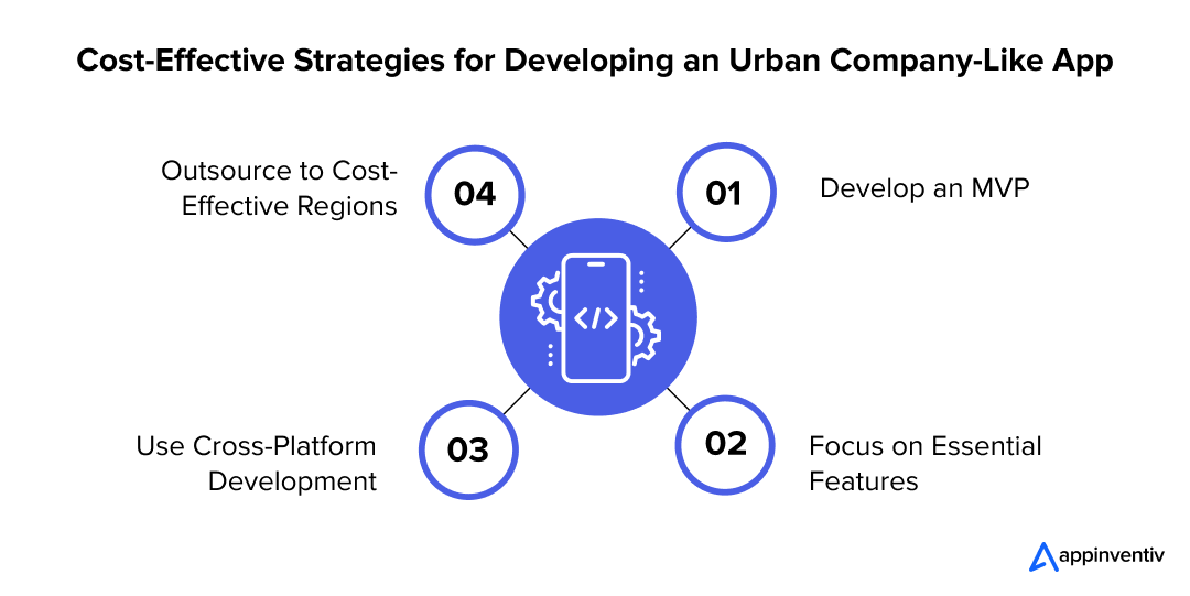 Cost-Effective Strategies for Developing an Urban Company-Like App