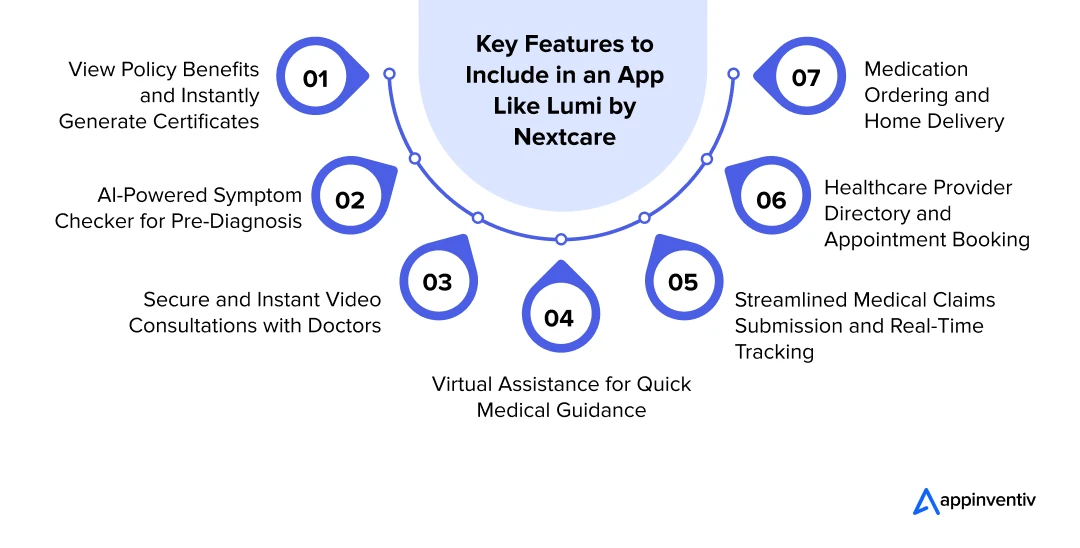  Key Features to Include in an App Like Lumi by Nextcare