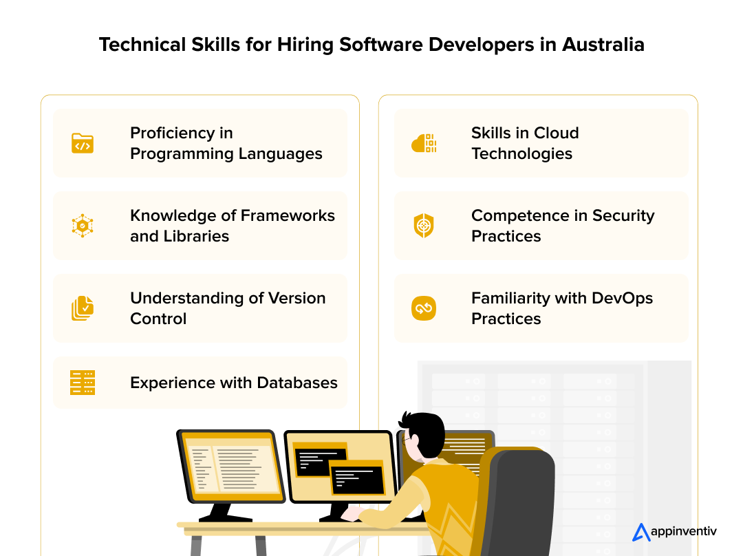Technical Skills for Hiring Software Developers in Australia