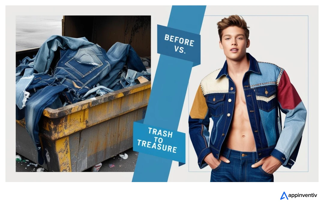 how sustainable fashion store works