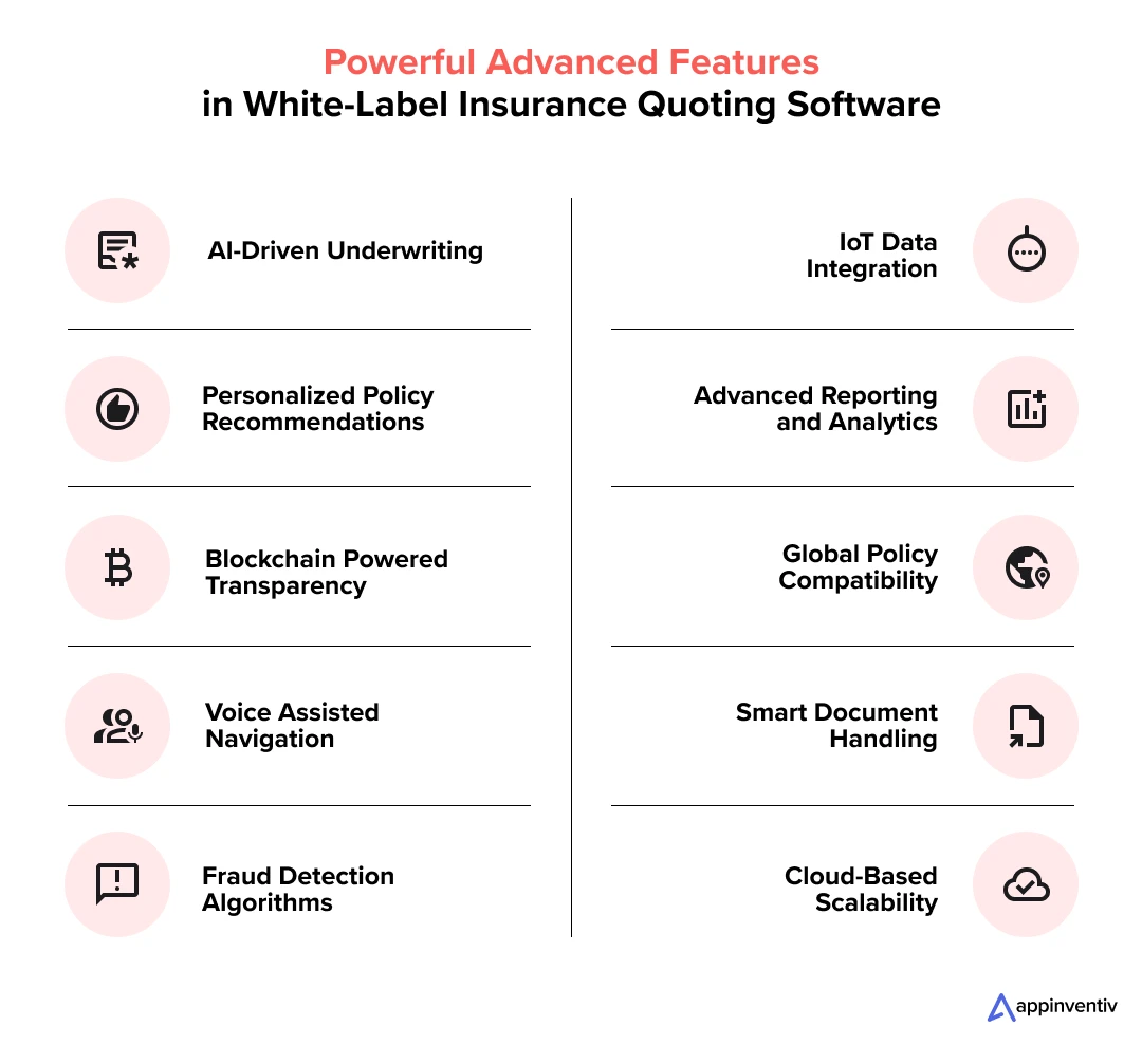 Powerful Advanced Features in White-Label Insurance Quoting Software