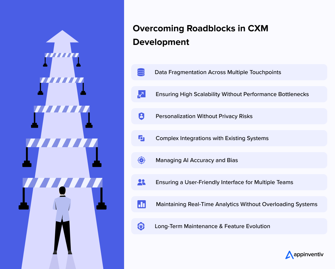  Overcoming Roadblocks in CXM Development