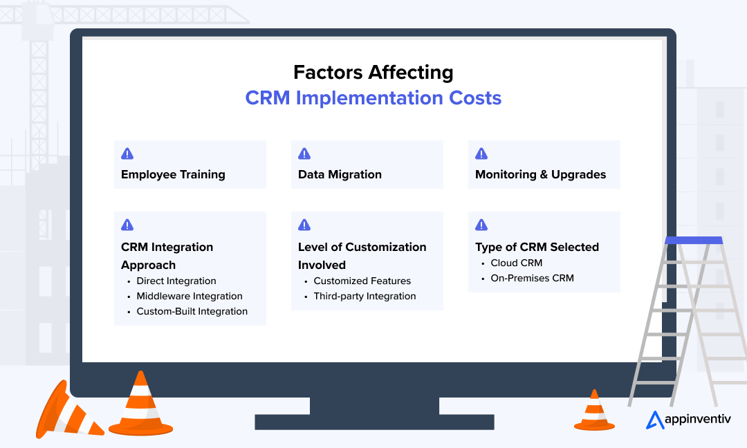 Factors Affecting CRM Implementation Costs