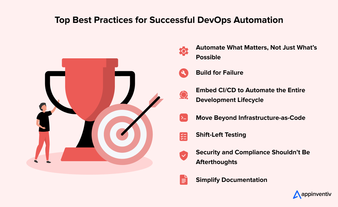 Top Best Practices for Successful DevOps Automation
