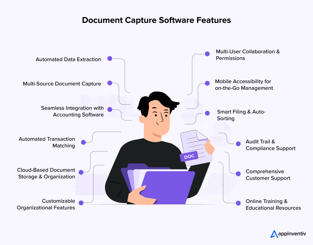 Document Capture Software Features