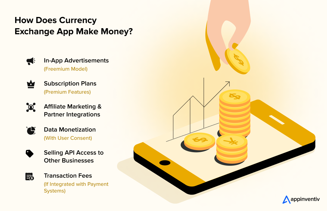 How Does Currency Exchange App Make Money