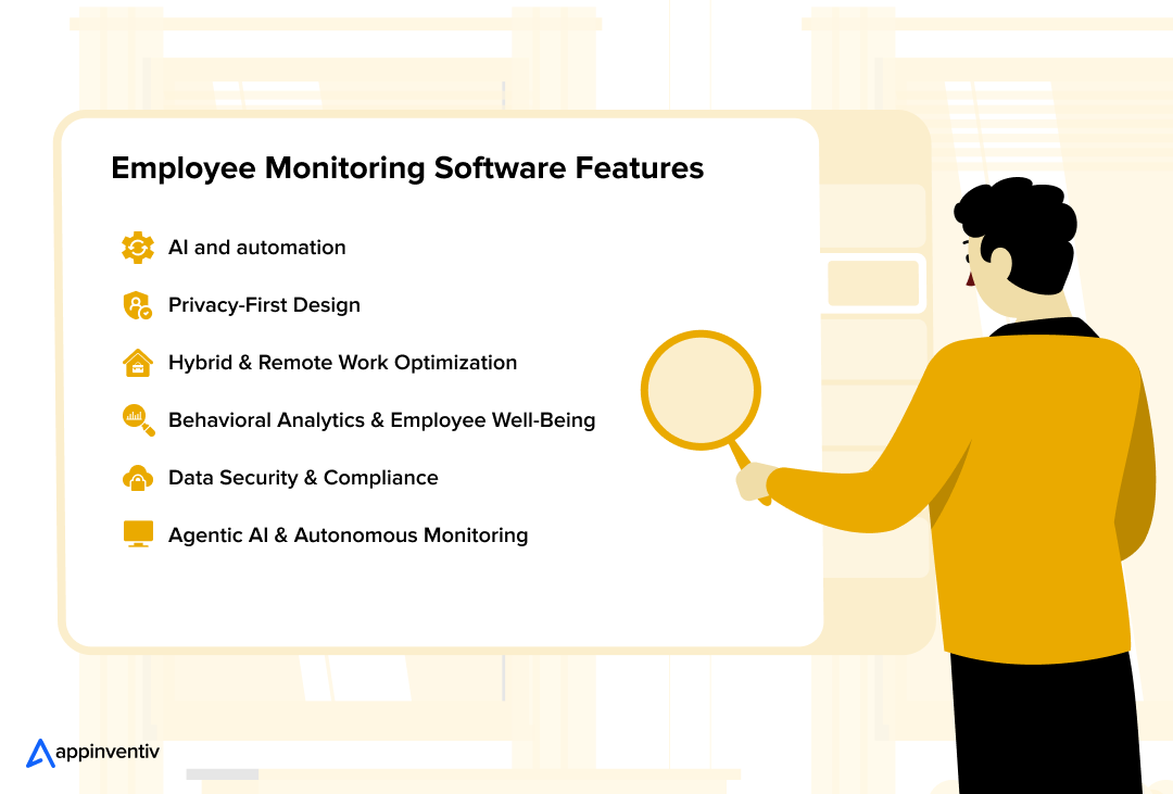 Employee Monitoring Software Features