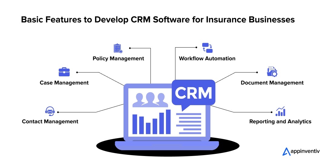 Basic Features to Develop a CRM Software for Insurance Businesses 