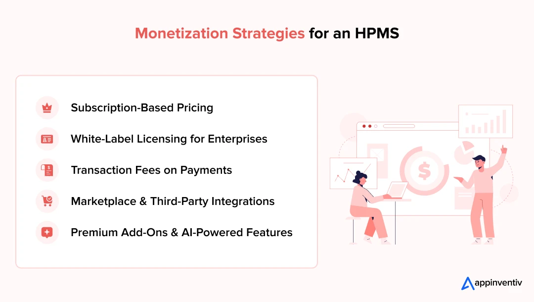 Monetization Strategies for an HPMS