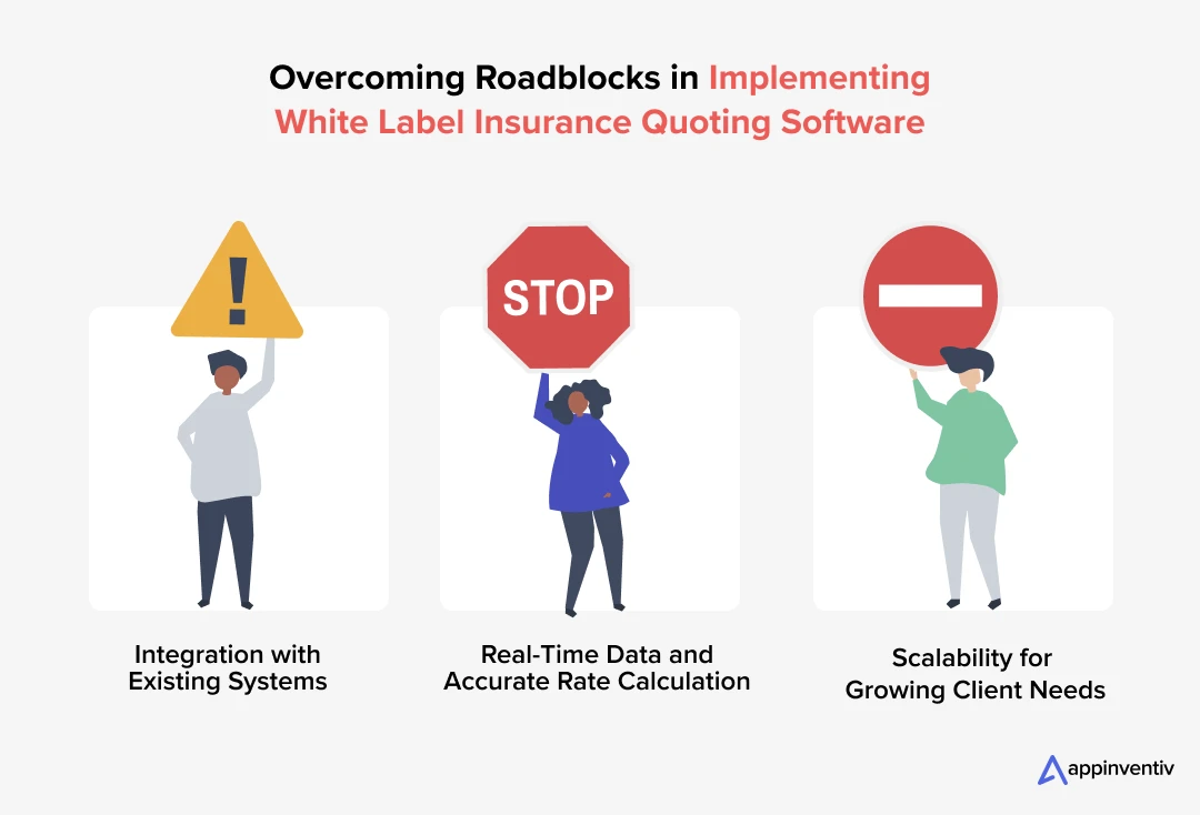 Overcoming Roadblocks in Implementing White-Label Insurance Quoting Software
