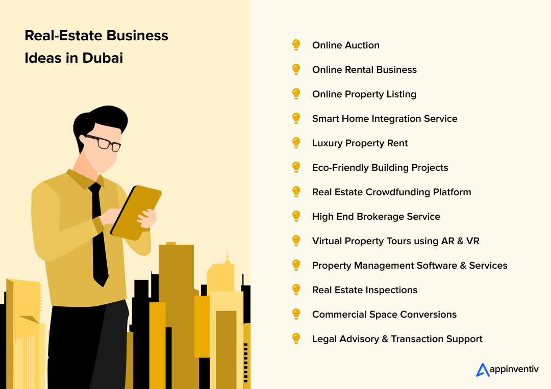 Real-Estate Business Ideas in Dubai