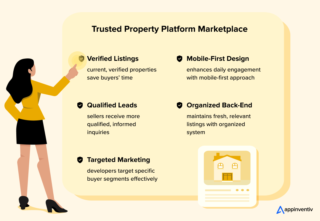 trusted property platform marketplace