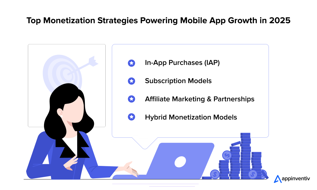 Top Monetization Strategies Powering Mobile App Growth in 2025