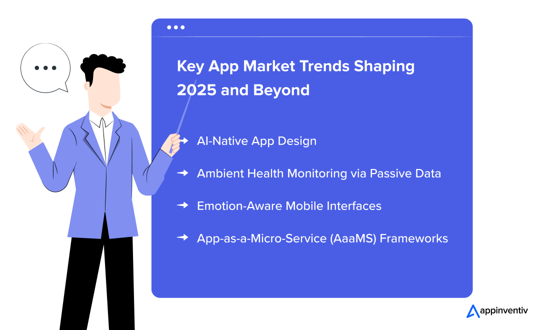 Key App Market Trends Shaping 2025 and Beyond