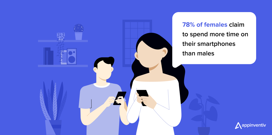 gender-specific app usage