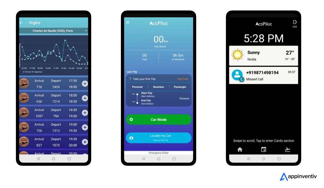ActiDrive app screens