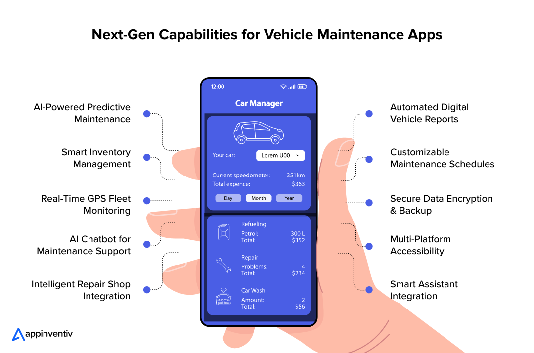 Next-Gen Capabilities for Vehicle Maintenance Apps